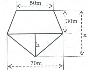 Tìm x, biết đa giác ở hình vẽ có diện tích bằng 3375 m2 (ảnh 1)