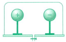 Lý thuyết Vật Lý 11 Bài 3: Điện trường và cường độ điện trường. Đường sức điện (ảnh 1)