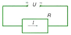 Lý thuyết Vật Lý 11 Bài 8: Điện năng. Công suất điện (ảnh 1)