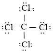 Chuyên đề Hóa 10 Bài 1 (Chân trời sáng tạo): Liên kết hóa học  (ảnh 1)