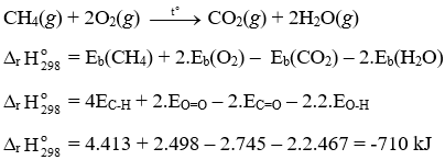 Chuyên đề Hóa 10 Bài 7 (Chân trời sáng tạo): Hóa học về phản ứng cháy nổ  (ảnh 1)