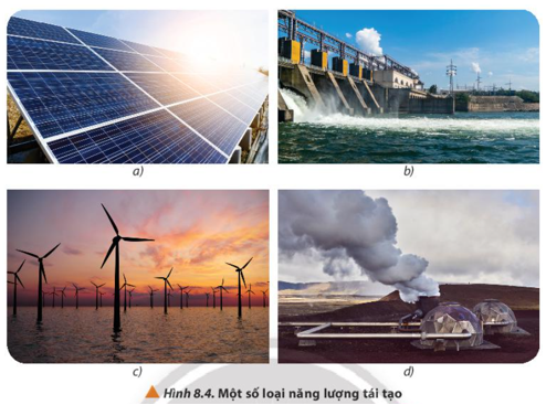 Chuyên đề Vật lí 10 Bài 8 (Chân trời sáng tạo): Năng lượng hóa thạch và năng lượng tái tạo  (ảnh 1)