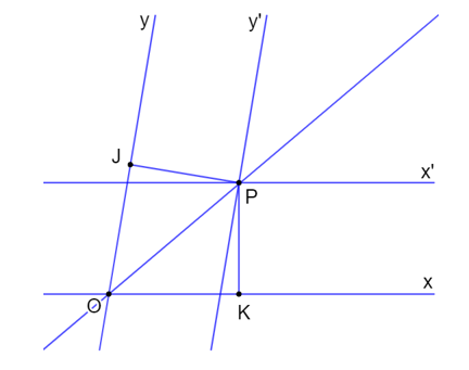 Sách bài tập Toán 7 Bài 32 (Kết nối tri thức): Quan hệ giữa đường vuông góc và đường xiên (ảnh 1)
