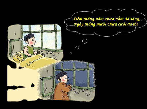 Giáo án điện tử Một số câu tục ngữ Việt Nam | Bài giảng PPT Ngữ văn 7 (ảnh 1)