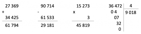 Toán lớp 4 trang 6 Bài 1: Ôn tập về số và phép tính trong phạm vi 100 000 - Cánh diều (ảnh 1)