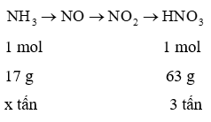 Để điều chế được 5,000 tấn axit nitric nồng độ 60,0% cần dùng bao nhiêu tấn amoniac (ảnh 1)