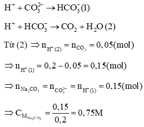 Cho từ từ 200 ml dung dịch HCl 1M vào 200 ml dung dịch chứa Na2CO3 và NaHCO3 (ảnh 1)