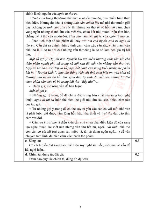 Đề thi vào 10 môn Ngữ văn TP. Hồ Chí Minh chính thức (2022) có đáp án (ảnh 1)