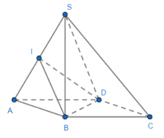 Góc giữa hai mặt phẳng: Lý thuyết, cách xác định và các dạng bài tập (ảnh 1)
