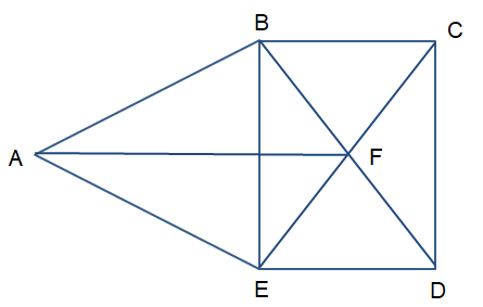 Chuyên đề Toán 11 Bài 9 (Kết nối tri thức): Đường đi Euler và đường đi Hamilton  (ảnh 1)