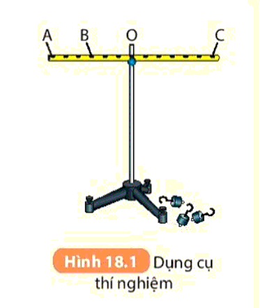 Lý thuyết KHTN 8 Bài 18 (Kết nối tri thức): Tác dụng làm quay của lực, Moment lực (ảnh 1)