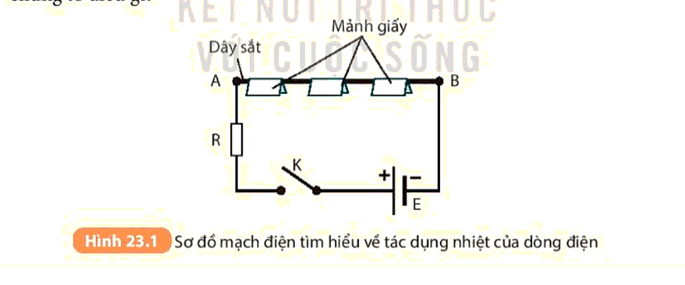 Lý thuyết KHTN 8 Bài 23 (Kết nối tri thức): Tác dụng của dòng điện (ảnh 1)