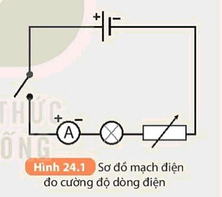 Lý thuyết KHTN 8 Bài 24 (Kết nối tri thức): Cường độ dòng điện và hiệu điện thế (ảnh 1)