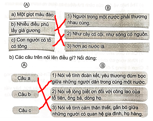 Vở bài tập Tiếng Việt lớp 4 Bài 7: Họ hàng, làng xóm – Cánh diều (ảnh 1)