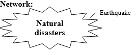 Giáo án Tiếng Anh 8 Unit 9 (Global Success 2023): Natural disasters (ảnh 1)