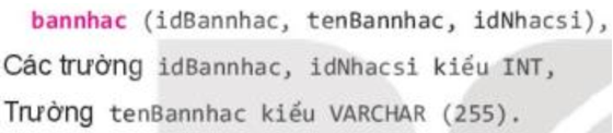 Lý thuyết Tin học 11 Bài 20 (Kết nối tri thức): Thực hành tạo lập các bảng có khoá ngoài (ảnh 1)