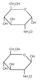 Giáo án Chuyên đề Hóa 11 (Cánh diều 2024) Bài 6: Điều chế glucosamine hydrochloride từ vỏ tôm (ảnh 1)