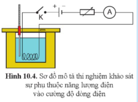 Giải KHTN 9 Bài 10 (Cánh diều): Năng lượng của dòng điện và công suất điện (ảnh 1)