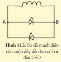 Giải KHTN 9 Bài 11 (Cánh diều): Cảm ứng điện từ. Nguyên tắc tạo ra dòng điện xoay chiều (ảnh 1)