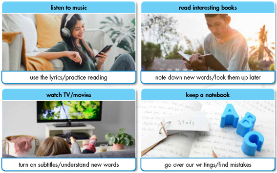 Tiếng Anh 9 Unit 1: English in the world - iLearn Smart World (ảnh 3)