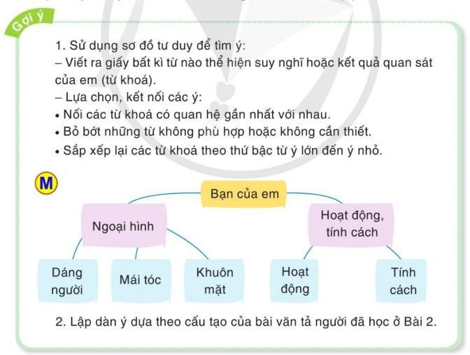 Bài 3: Có học mới hay (trang 36) Tiếng Việt lớp 5 Tập 1 – Cánh diều (ảnh 1)