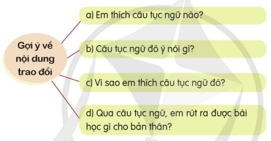 Bài 3: Có học mới hay (trang 36) Tiếng Việt lớp 5 Tập 1 – Cánh diều (ảnh 1)