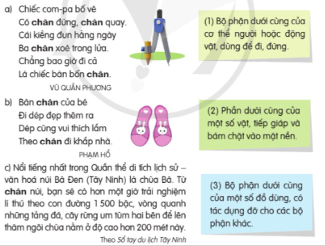 Bài 4: Có chí thì nên (trang 52) Tiếng Việt lớp 5 Tập 1 – Cánh diều (ảnh 1)