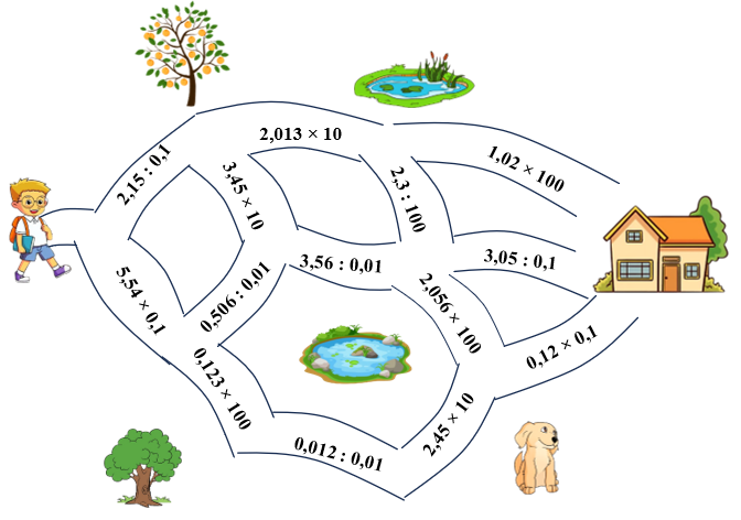 Bài tập cuối tuần Toán lớp 5 (Kết nối tri thức) Tuần 11 có đáp án (ảnh 1)