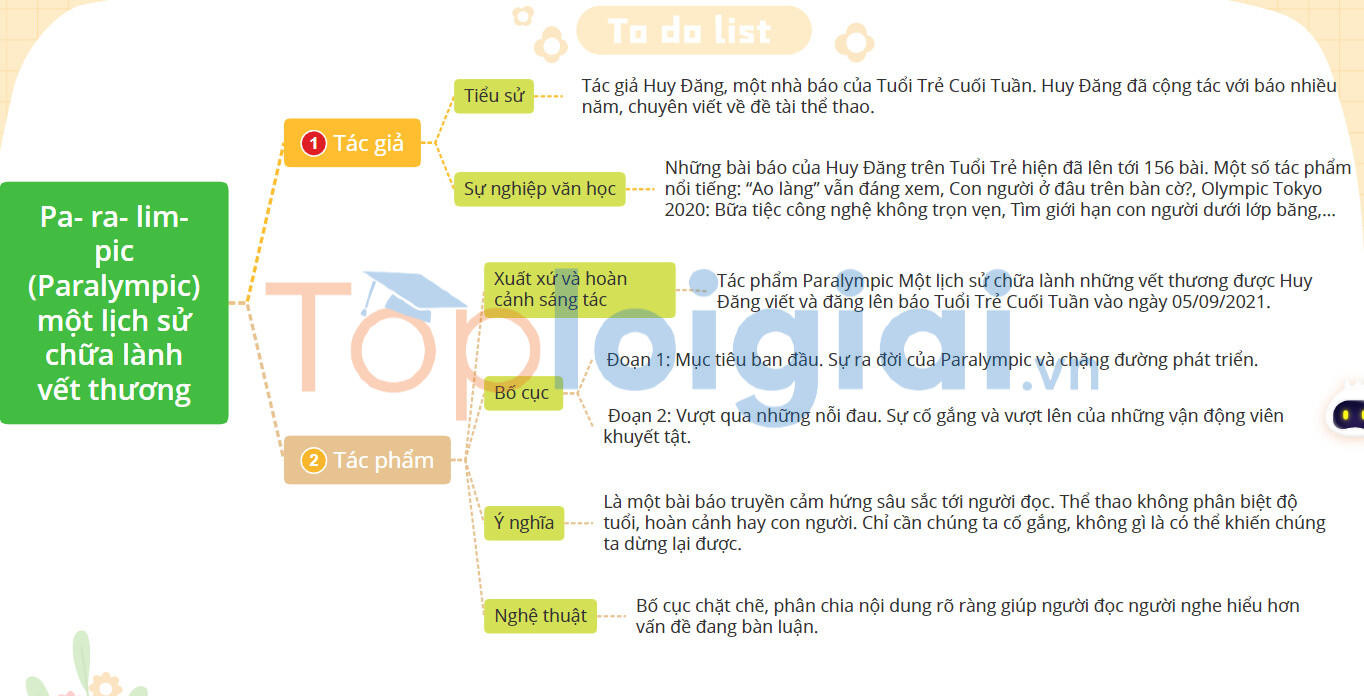 Pa-ra-lim-pích: Một lịch sử chữa lành những vết thương - Tác giả tác phẩm Ngữ văn lớp 11 - Kết nối tri thức (ảnh 1)