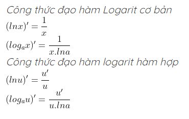 Công thức logarit (2024) đầy đủ, chi tiết nhất (ảnh 1)