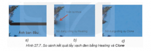 Lý thuyết Tin học 11 Bài 27 (Kết nối tri thức): Công cụ vẽ và một số ứng dụng (ảnh 1)