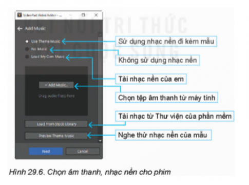 Lý thuyết Tin học 11 Bài 29 (Kết nối tri thức): Khám phá phần mềm làm phim (ảnh 1)