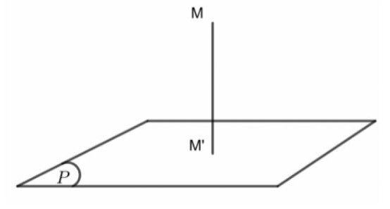 Khoảng cách từ một điểm đến một mặt phẳng (lý thuyết, công thức, cách tính) và bài tập có đáp án (ảnh 1)