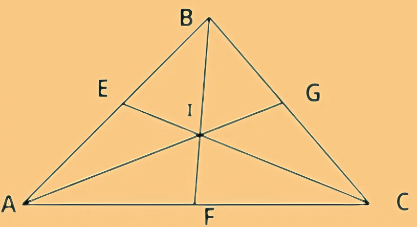 Trọng tâm của tam giác là gì? Cách xác định trọng tâm tam giác (ảnh 1)