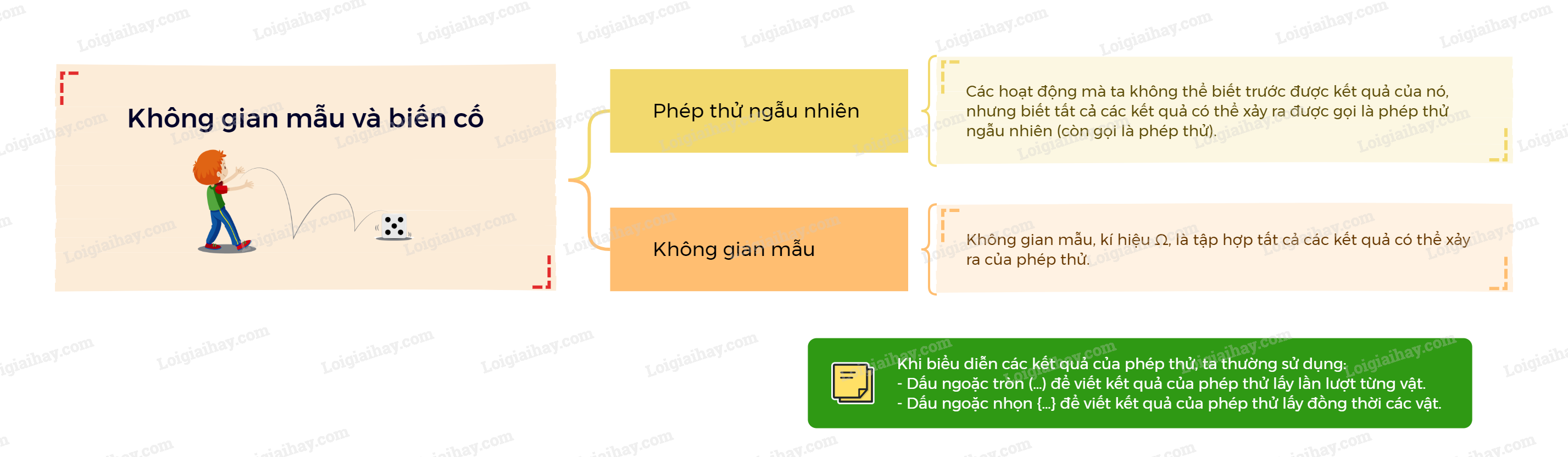 Lý thuyết Không gian mẫu và biến cố - Toán 9 Chân trời sáng tạo (ảnh 1)