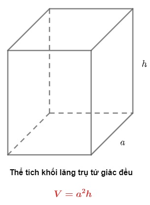 Hình lăng trụ là gì? Lăng trụ đứng là gì, lăng trụ đều là gì? Tính chất và công thức hình lăng trụ (ảnh 1)