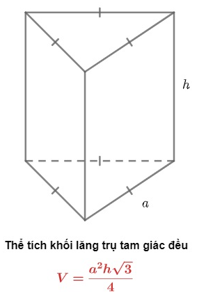 Hình lăng trụ là gì? Lăng trụ đứng là gì, lăng trụ đều là gì? Tính chất và công thức hình lăng trụ (ảnh 1)