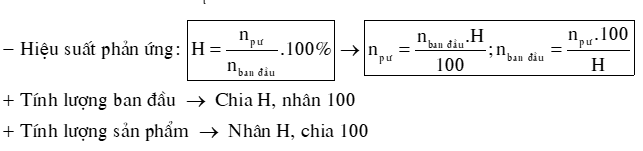 Bài tập về hiệu suất phản ứng ester hóa | Chuyên đề dạy thêm Hoá học 12 (chương trình mới) (ảnh 1)