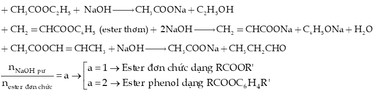 Thủy phân ester đơn chức trong môi trường kiềm | Chuyên đề dạy thêm Hoá học 12 (chương trình mới) (ảnh 1)