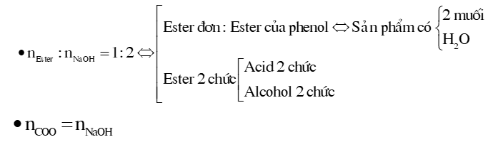 Thủy phân ester đa chức | Chuyên đề dạy thêm Hoá học 12 (chương trình mới) (ảnh 1)