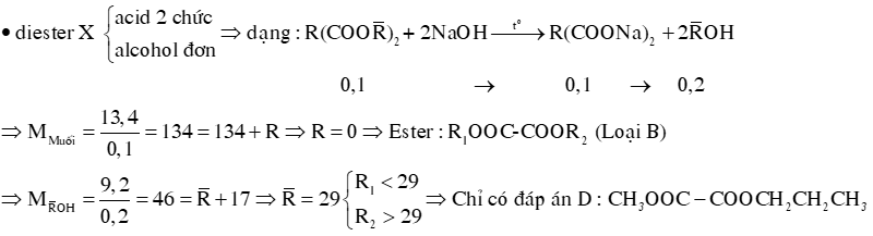 Thủy phân ester đa chức | Chuyên đề dạy thêm Hoá học 12 (chương trình mới) (ảnh 1)