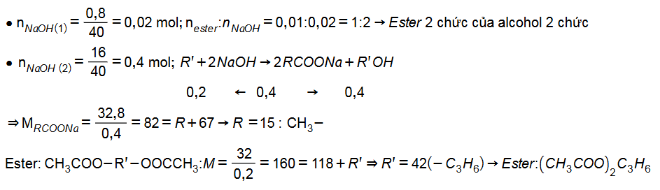 Thủy phân ester đa chức | Chuyên đề dạy thêm Hoá học 12 (chương trình mới) (ảnh 1)