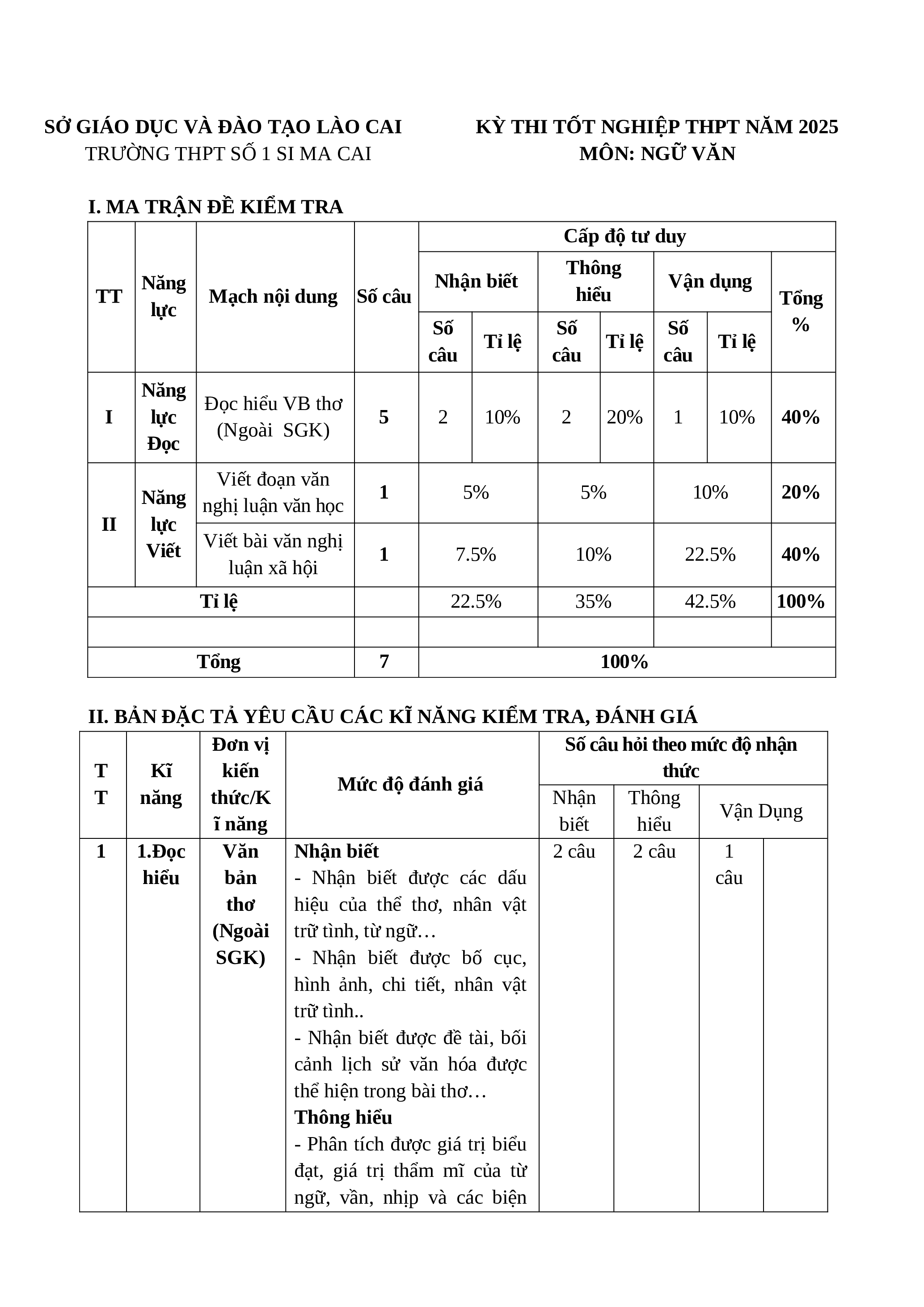 Đề thi thử THPT Quốc gia 2025 môn Ngữ Văn Trường THPT số 1 Si - ma - cai (Lào Cai) có đáp án  (ảnh 1)