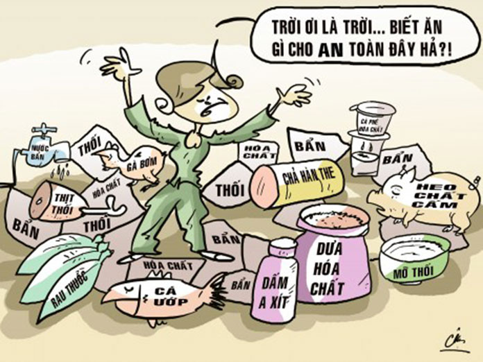 Đọc hiểu Vấn nạn thực phẩm bẩn (có đáp án) (ảnh 1)
