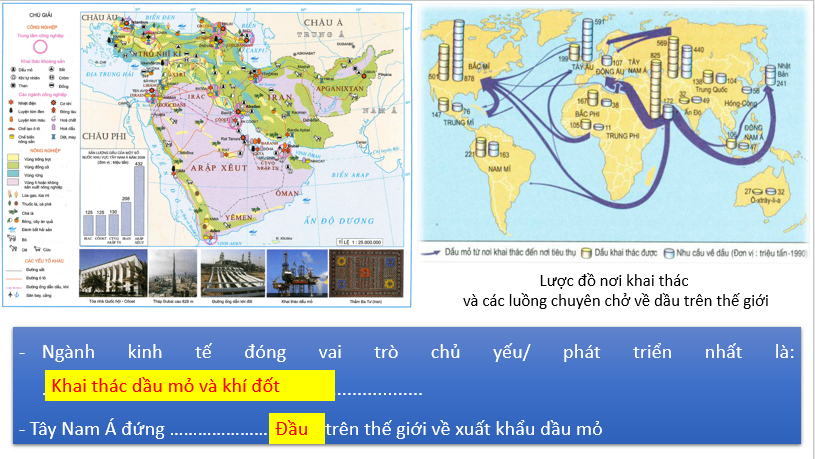 Giáo án điện tử Địa lí 11 Bài 15 (Cánh diều): Thực hành: Viết báo cáo về vấn đề dầu mỏ ở khu vực Tây Nam Á (ảnh 1)