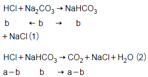 Trắc nghiệm Kim loại kiềm và hợp chất của kim loại kiềm có đáp án - Hóa học lớp 12 (ảnh 1)