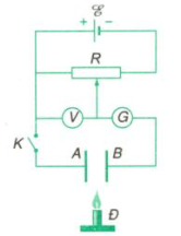 Lý thuyết Vật Lý 11 Bài 15: Dòng điện trong chất khí (ảnh 1)