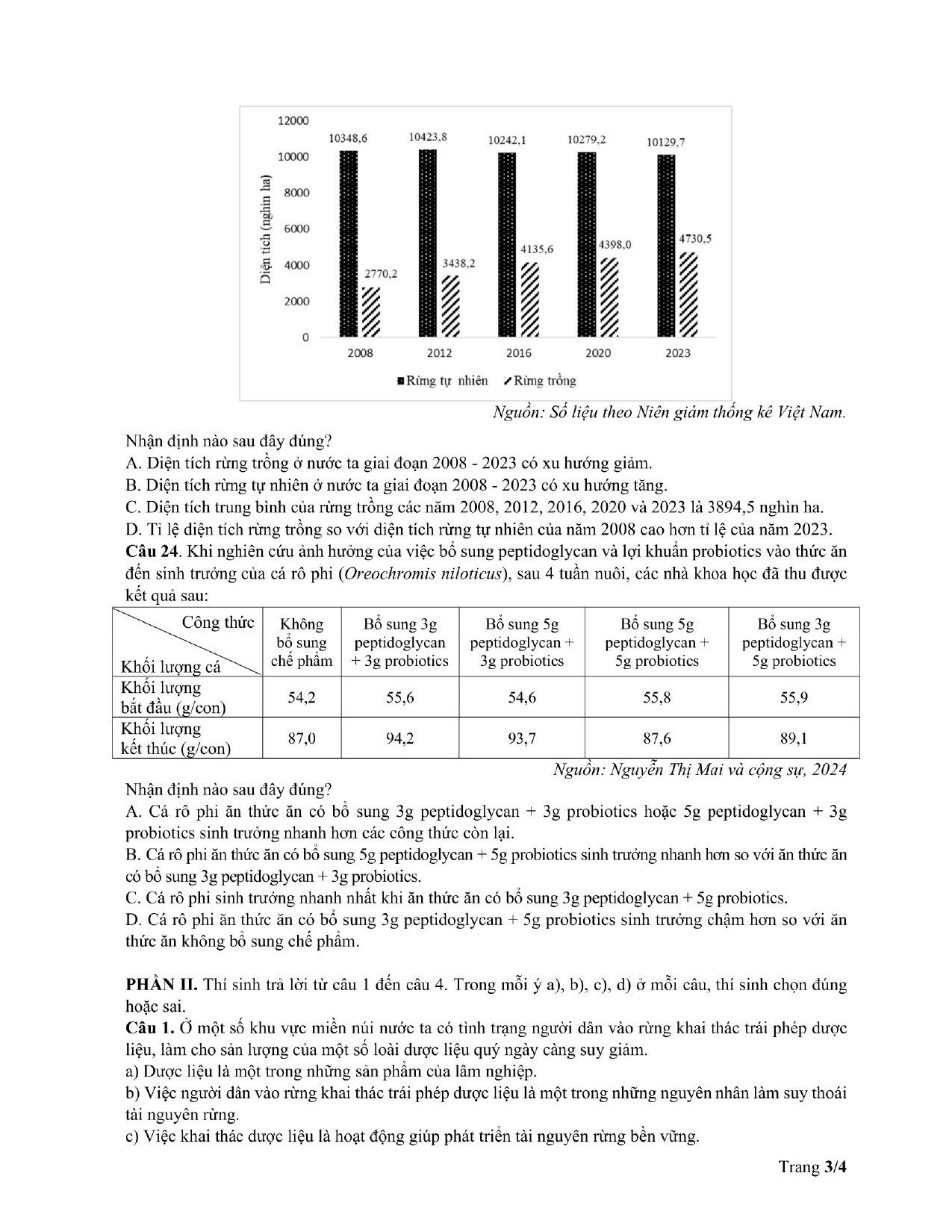 Đề minh họa tốt nghiệp THPT 2025 môn Công nghệ - nông nghiệp (có đáp án) (ảnh 1)