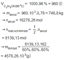 Trắc nghiệm Saccarozơ, tinh bột và xenlulozơ có đáp án - Hóa học lớp 12 (ảnh 1)