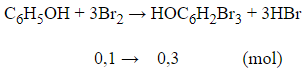 Trắc nghiệm Luyện tập: Dẫn xuất halogen, ancol và phenol có đáp án - Hóa học lớp 11 (ảnh 1)